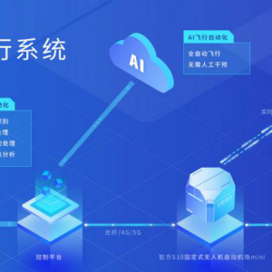 5G+VR无人机智慧机库
