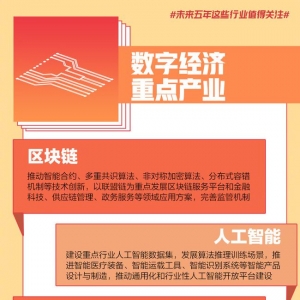 两会指出VR/AR领域未来五年值得关注